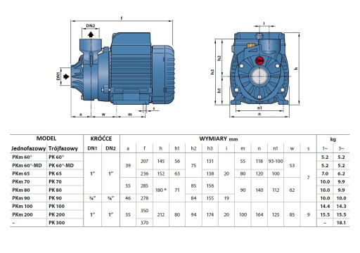 Насос PK 60 0,37кВт/400В 40л 4бар PEDROLLO