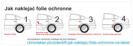 naklejka/folia ochronna Mercedes A-klasa W169 błot