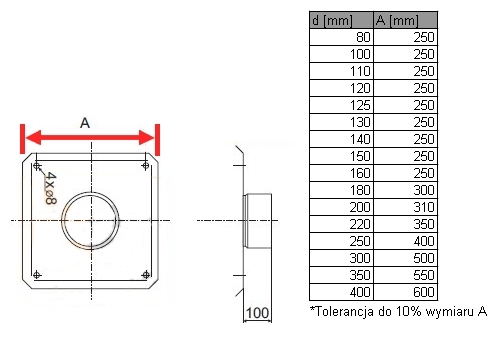 База для пожарного FI 160 Canopy Base Base