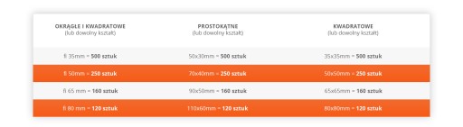 ЭТИКЕТКИ, НАКЛЕЙКИ ИЗ ФОЛЬГИ, ЛЮБАЯ ФОРМА, КАЧЕСТВО.