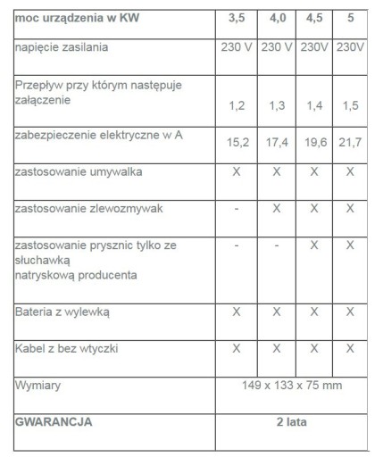 Korpus grzejny kompletny do podgrzewacza Perfect 400