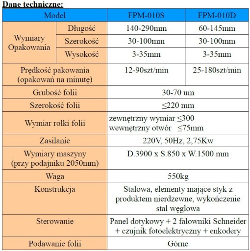 Горизонтальная упаковочная машина Flow-pack, FPM-010S/D