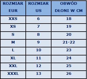 ПЕРЧАТКИ МОТОЦИКЛОВЫЕ ПЕРЧАТКИ КЕВЛАР КОЖАНЫЕ XXL