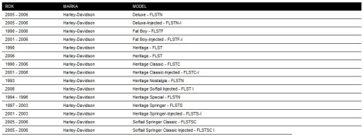 HARLEY SOFTAIL HERITAGE РЫЧАГ ТРОСОВАЯ ПЕРЕДАЧА 90-05