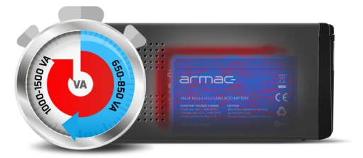 ZASILACZ AWARYJNY UPS ARMAC OFFICE 1500E 950W 4xPL