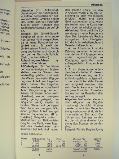 Wirtschaftslexikon für jedermann - Манфред Кун