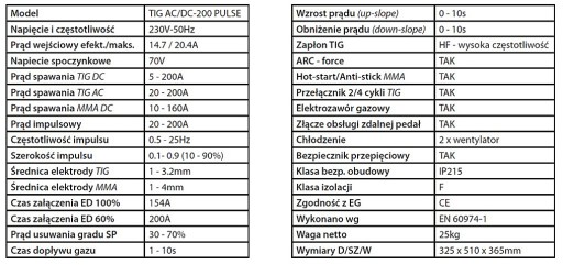 Электронный сварочный аппарат ADLER TIG AC/DC-200 PU 200А