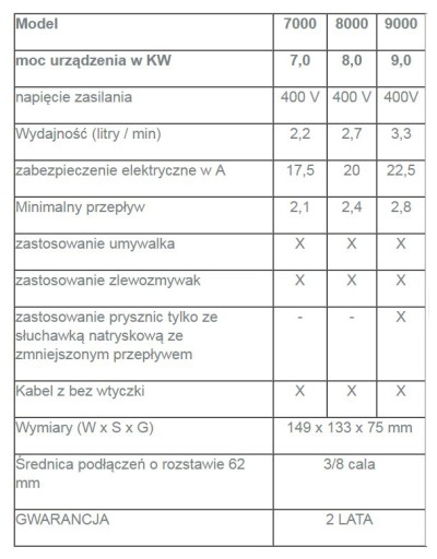 Проточный водонагреватель PERFECT 700