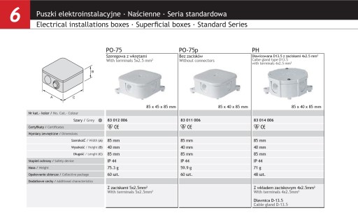 Puszka z wkładem hermetyczna wkład PO-75 85x85x40