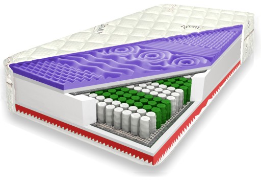 Матрас 160х200 Pocket PROFILE VISCO HR