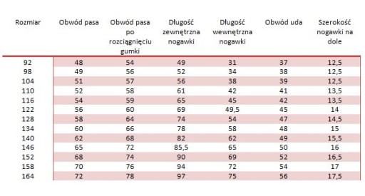 УЗКИЕ ФОРМАЛЬНЫЕ БРЮКИ ДЛЯ МАЛЬЧИКОВ, размер 128, размер костюма