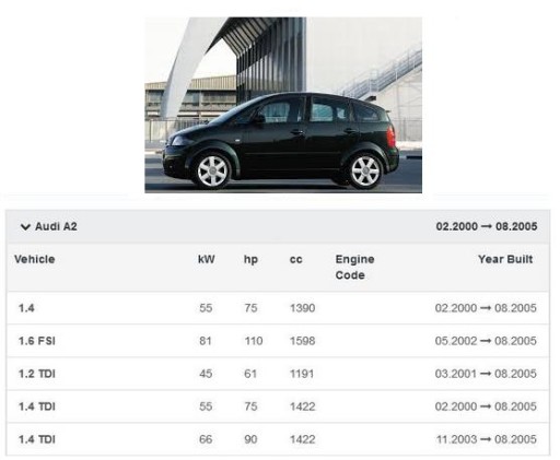 ВЕНТИЛЯТОР AUDI A2 CORDOBA IBIZA IV 4 V 5