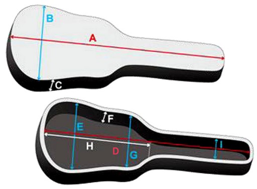 Ibanez pokrowiec na ukulele koncertowe NB PIANKA