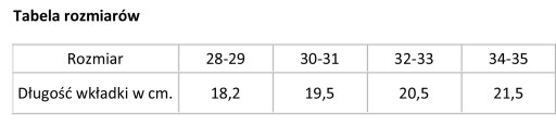 ДЕТСКИЕ УТЕПЛЕННЫЕ РЕЗИНОВЫЕ БОТИНКИ DEMAR S 28-29