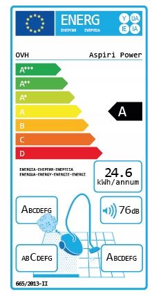 БЕЗРЕШЕННЫЙ ПЫЛЕСОС OVERMAX ASPIRI POWER HEPA 2.5