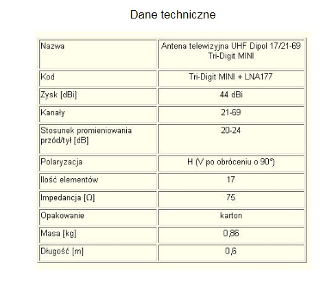 САМАЯ МОЩНАЯ DVB-T АНТЕННА Трехзначный MINI + LNA177