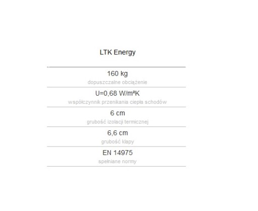 FAKRO LTK Энергетическая лестница 60x120 (h= 280)