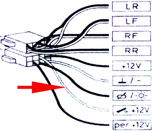 Separator wzmacniacz anteny ISO+ ZŁACZE VW PASSAT