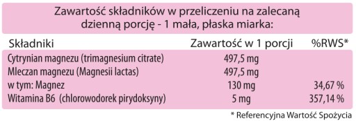 МАГНИЙ ДУО с витамином В6 - 500г