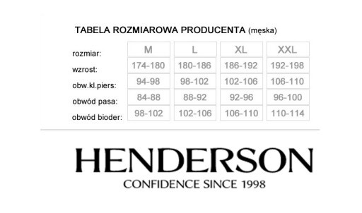 SZORTY KĄPIELOWE HENDERSON HOOPER/ 37833-33X*L*