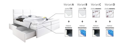 КОНТИНЕНТАЛЬНАЯ КРОВАТЬ IGA 180X200 (Вариант D-2)