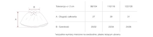 БАЛЕТНАЯ ЮБКА-ПАЧКА НА РЕЗИНКЕ Z1 № 122/128