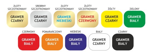 ИДЕНТИФИКАТОР ПЕРСОНАЛЬНОГО ИМЕНИ Лазерная гравировка