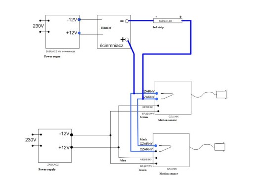MINI PIR 12V 1A Светодиодный датчик движения накладного монтажа