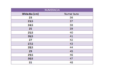 Сандалии женские рабочие 282 ППО, размер 36.