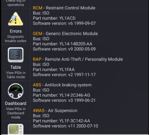 Интерфейс НОВЫЙ OBD2 Bluetooth iCar3 Vgate nano