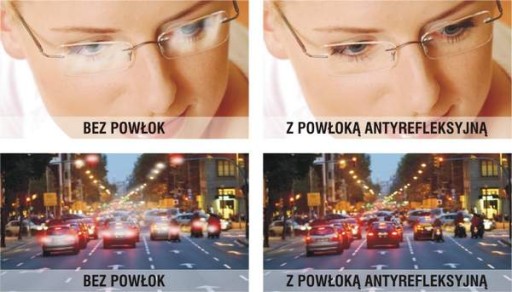 ЦИЛИНДРИЧЕСКИЕ ЛИНЗЫ JZO с AR ЦИЛИНДРАМИ АСТИМАТИЗМ