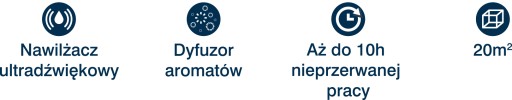 УВЛАЖНИТЕЛЬ ВОЗДУХА АРОМАТЕРАПИЯ TECH-MED ТМ LOTOS