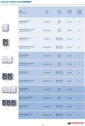 Тройная герметичная розетка, накладной монтаж, IP44, белая