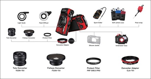 Подводный бокс OLYMPUS PT-059 45м для ТГ-6 и ТГ-7