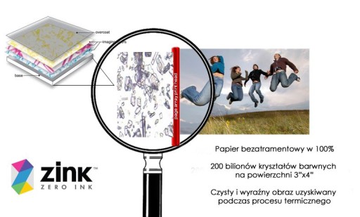 Бумажные вставки для фотоаппарата KODAK STEP SMILE - 50 шт.