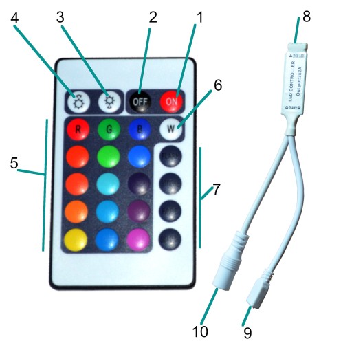 НАБОР СВЕТОДИОДНОЙ ЛЕНТЫ 5050 RGB + БЕЛАЯ МОЩНОСТЬ + УПРАВЛЕНИЕ. 5М