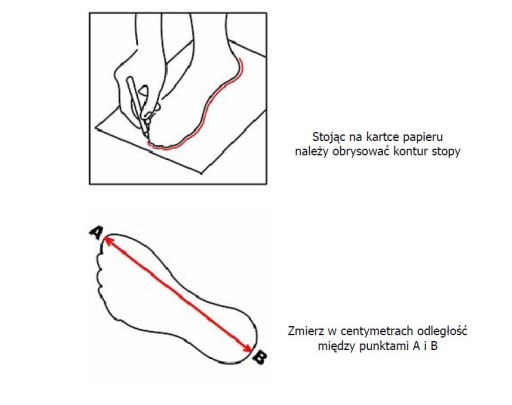 Wkładki SUPINUJĄCE Z PELOTĄ ORMEX od 14-21cm !!