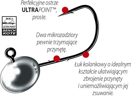 Główka jigowa Mustad Micro Jig 6 - 4g Op.3szt / 729-025-006