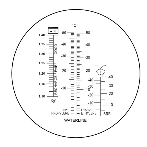 Тестер охлаждающей жидкости рефрактометра Glycometer 4in1