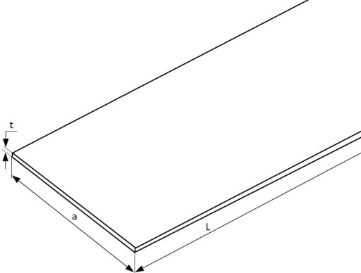 Płaskownik aluminiowy 30x5 - 150 cm