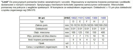 ЦИФРОВОЙ ИНДИКАТОР ДЛЯ ЦИЛИНДРОВ ОГРАНИЧЕНИЕМ 50-160 мм