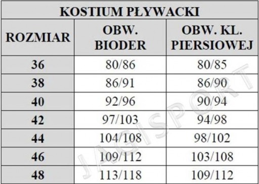 Женские купальники Грета синий 40