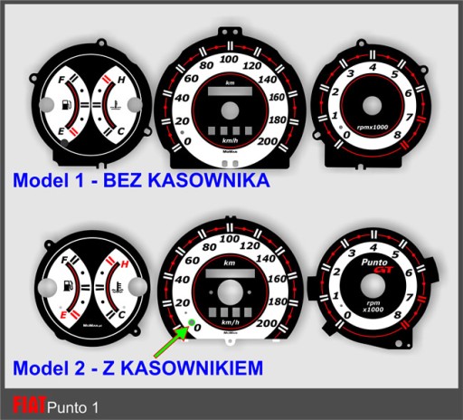 Циферблаты MoMan INDIGLO для счетчика Fiat Punto 1 модель 2