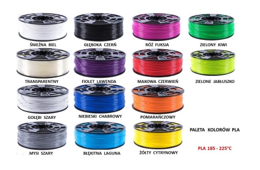 FILAMENT Plastspaw PLA 1,75 mm 1kg Crystal Żółty