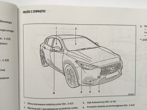 Руководство по эксплуатации Infiniti Q30 на польском языке.