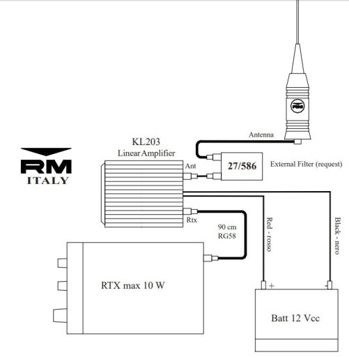 Усилитель мощности CB-радио RM KL 203 AM/FM/SSB 200 Вт