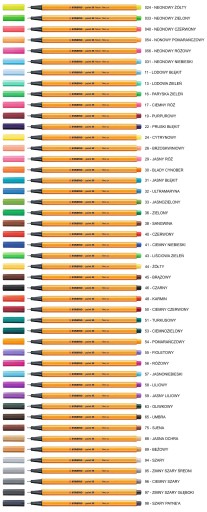 Cienkopis Stabilo Point 88 błękit pruski 88/22