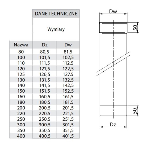 Раунд -резистентная круглая труба 250 FI180