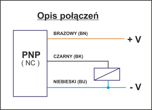 Индуктивный датчик приближения М8 ПНП (НЗ) Сн-2