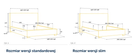 Кровать Dolores 160 + матрас Sognato 24 + контейнер